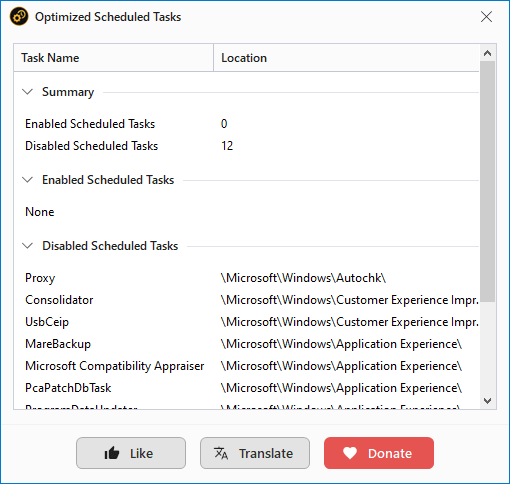 Scheduled Tasks Optimization Report